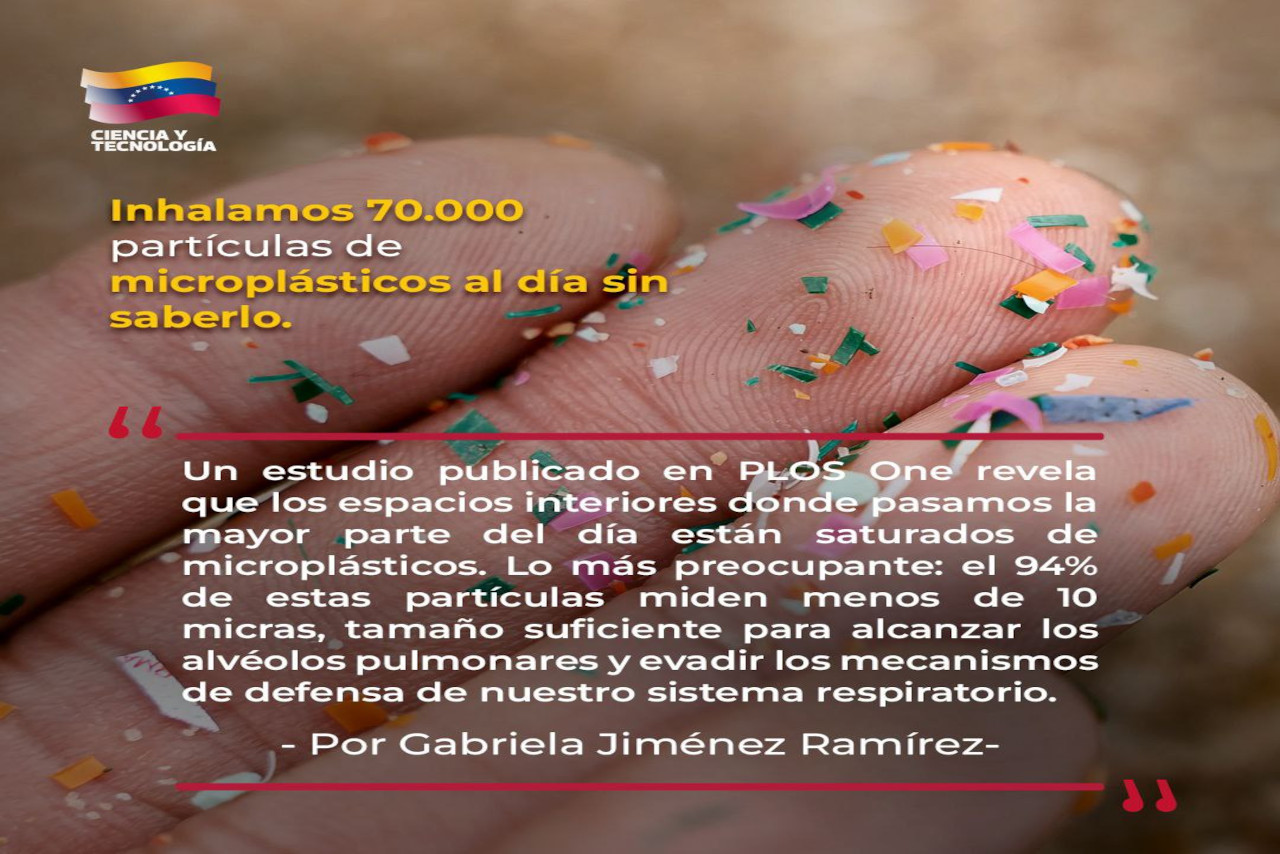 En este momento estás viendo Inhalamos 70.000 partículas de microplásticos al día sin saberlo