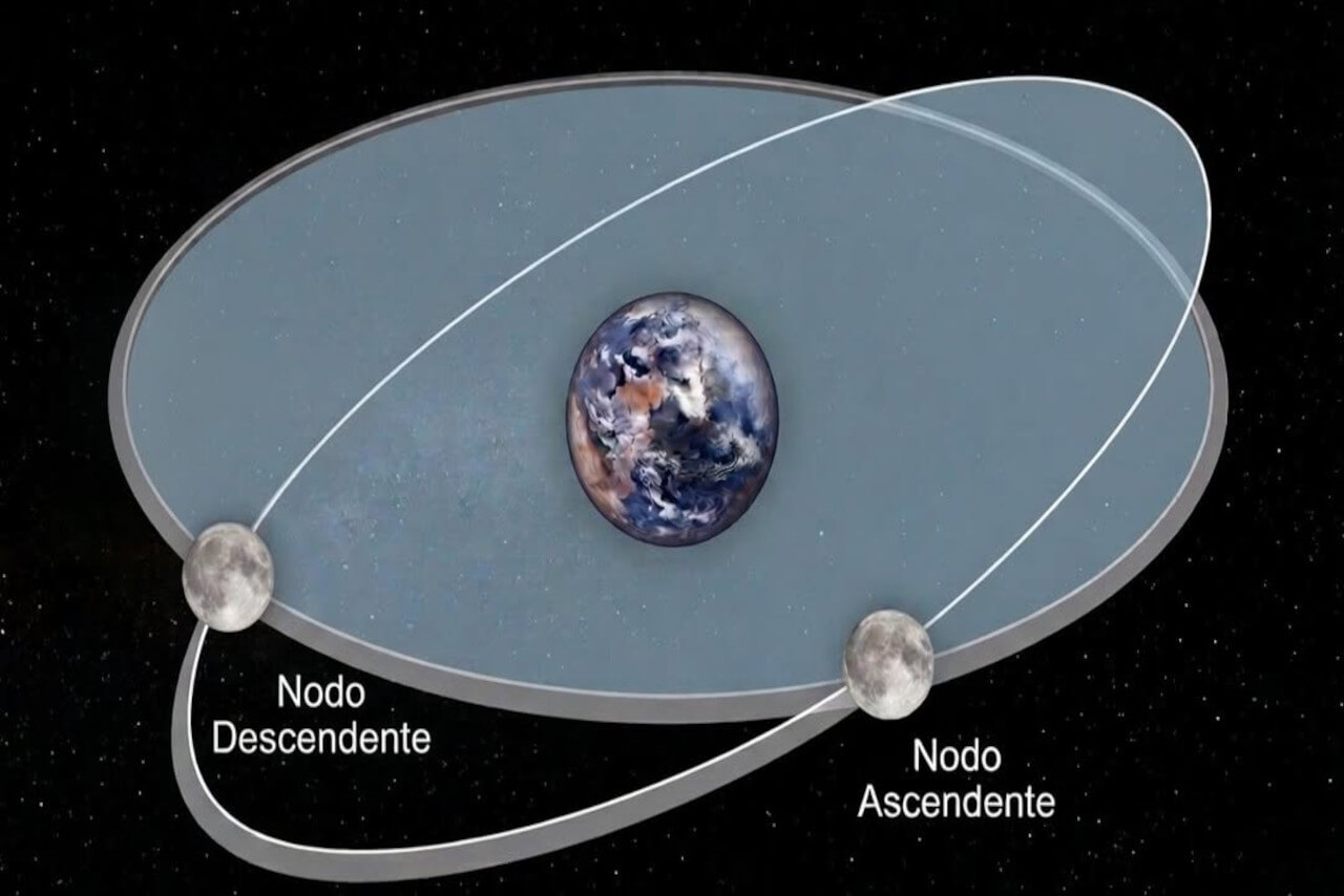 Lee más sobre el artículo Investigadores del Cendit lideran modernización de las redes de fibra óptica en el Polo Científico Tecnológico Venezolano